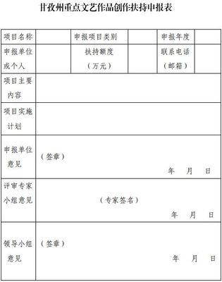 單個項目最高20萬元獎勵 我州重點文藝作品創作扶持和獎勵辦法出爐